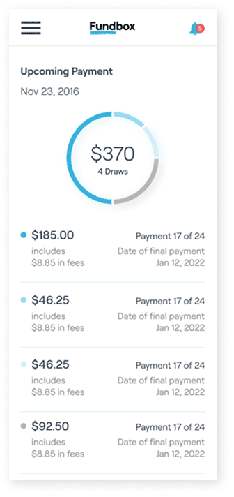 Fundbox mobile layout