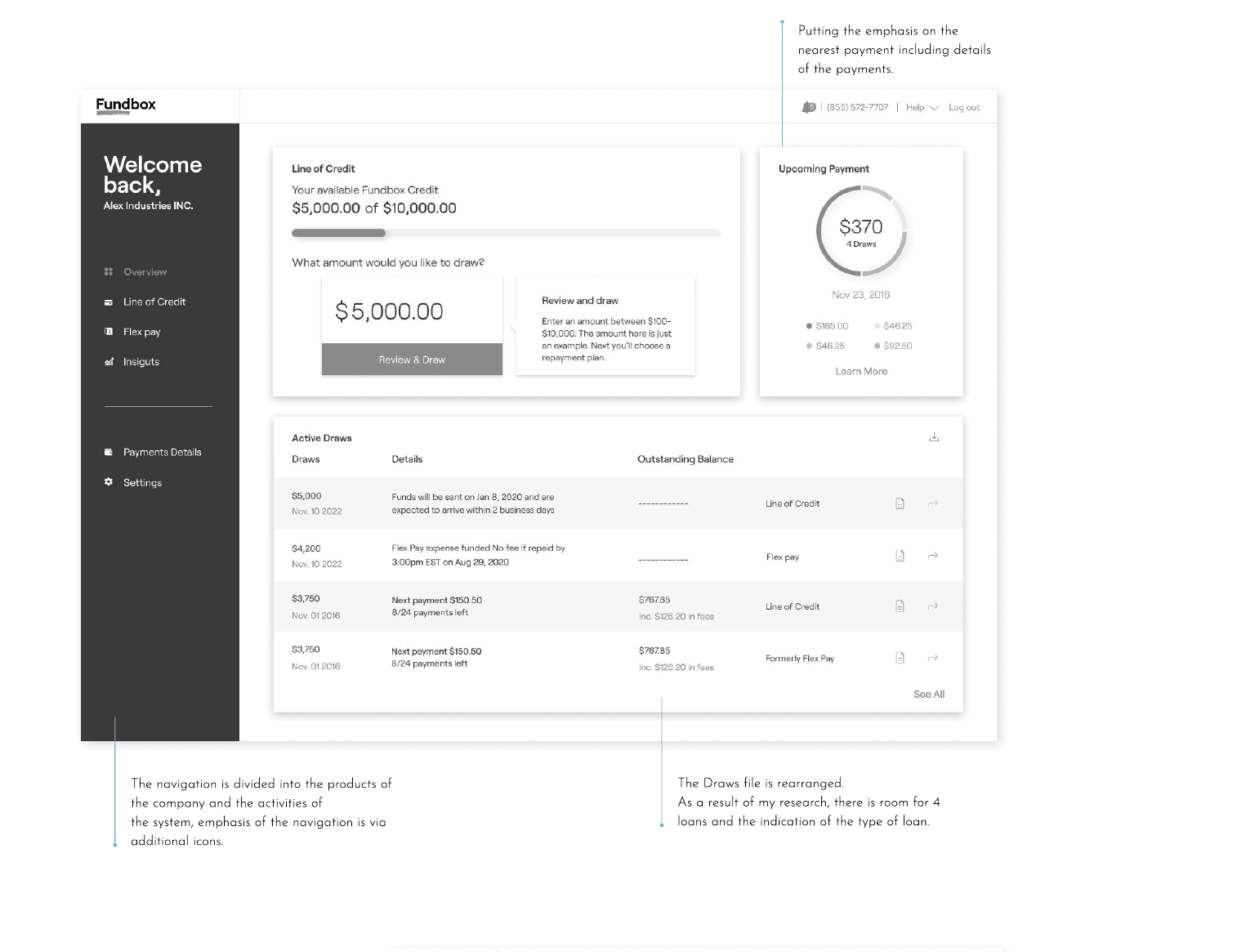 Wireframe — navigation split into products and system activity, the Draws area sized to four typed loans, and the nearest payment brought forward.