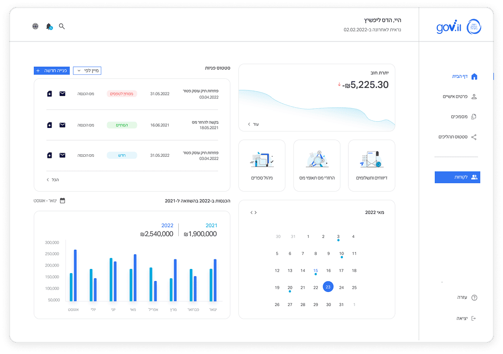 Israel Tax Authority — product screen