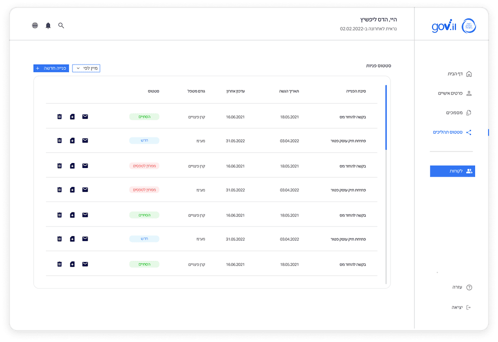Israel Tax Authority — secondary screen